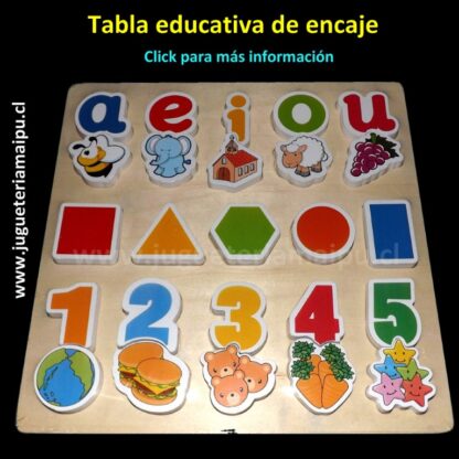 Tabla educativa encaje