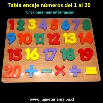 Tabla encaje números del 1 al 20