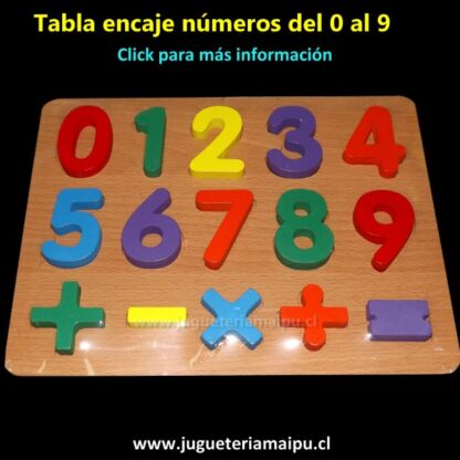 Tabla encaje números del 0 al 9
