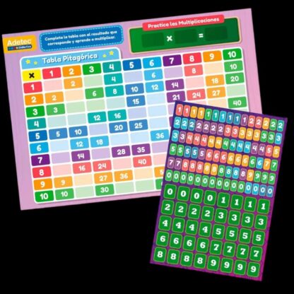 Magnético Aprendiendo  a Multiplicar - Imagen 2